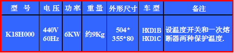 株洲明鑫軌道裝備科技有限公司,株洲鐵路機車車輛配件制造,電子產(chǎn)品五金產(chǎn)品銷售,電氣設備制造哪里好
